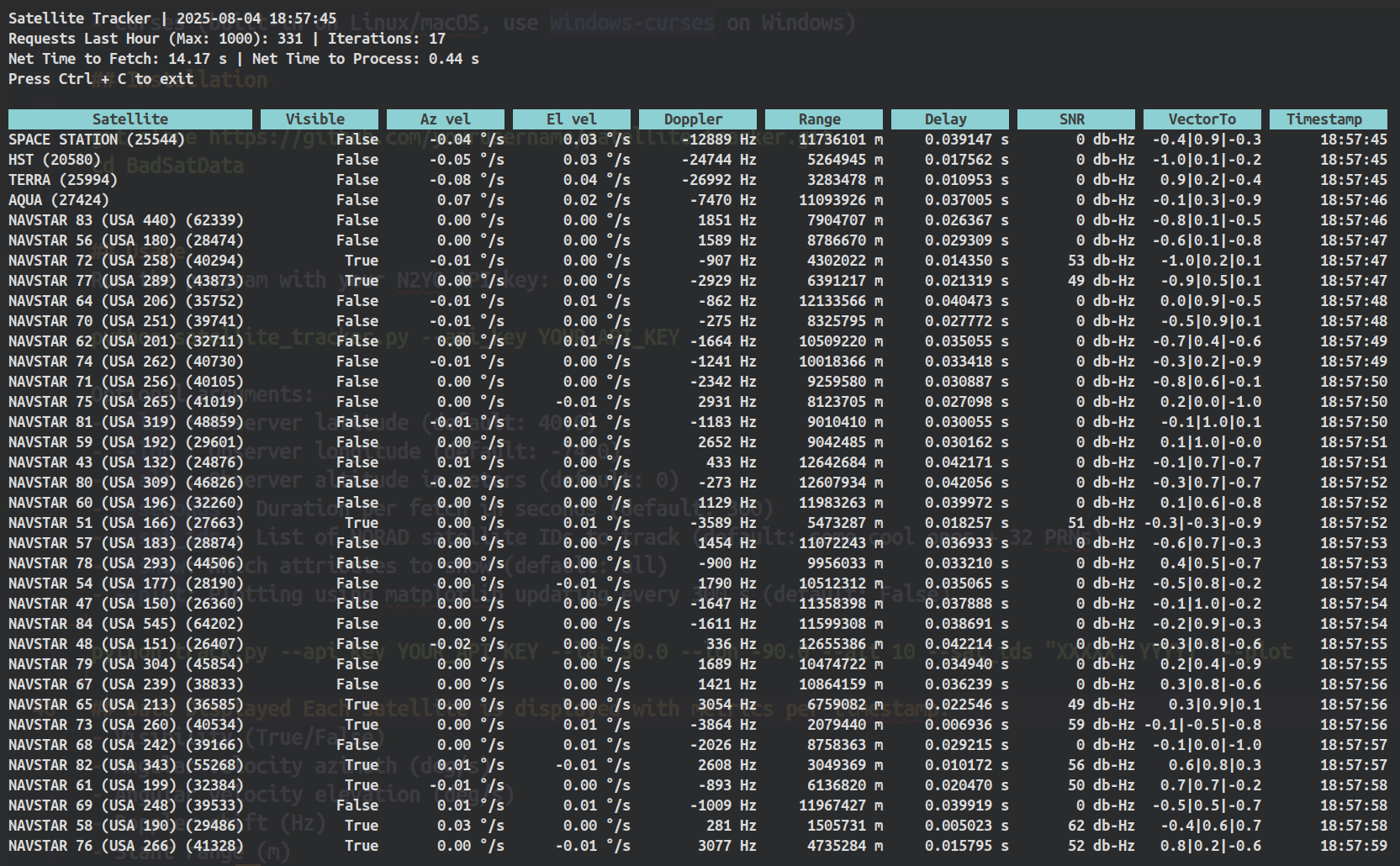 Scuffed Satellites